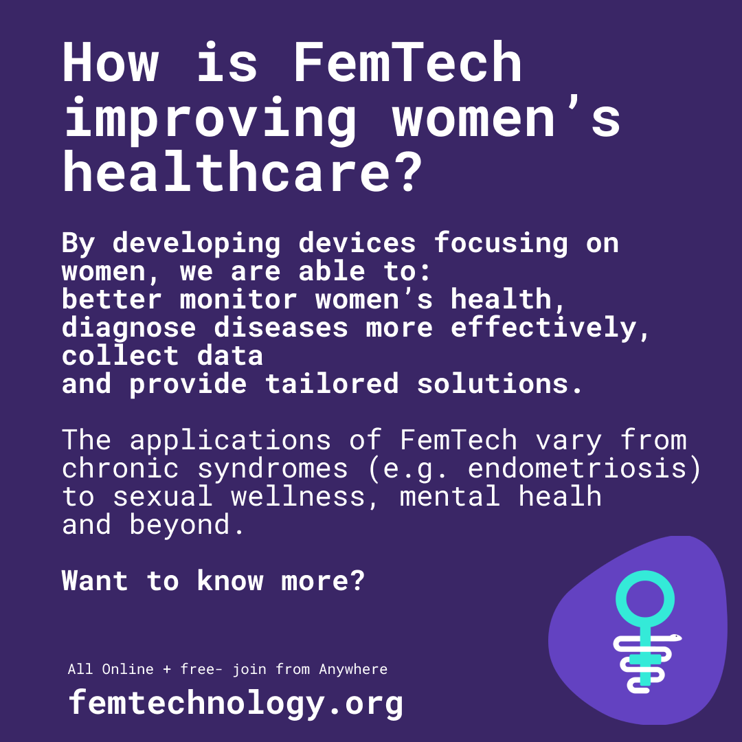 So Whats Femtech A Visual Explainer Femtechnology Summit 2023