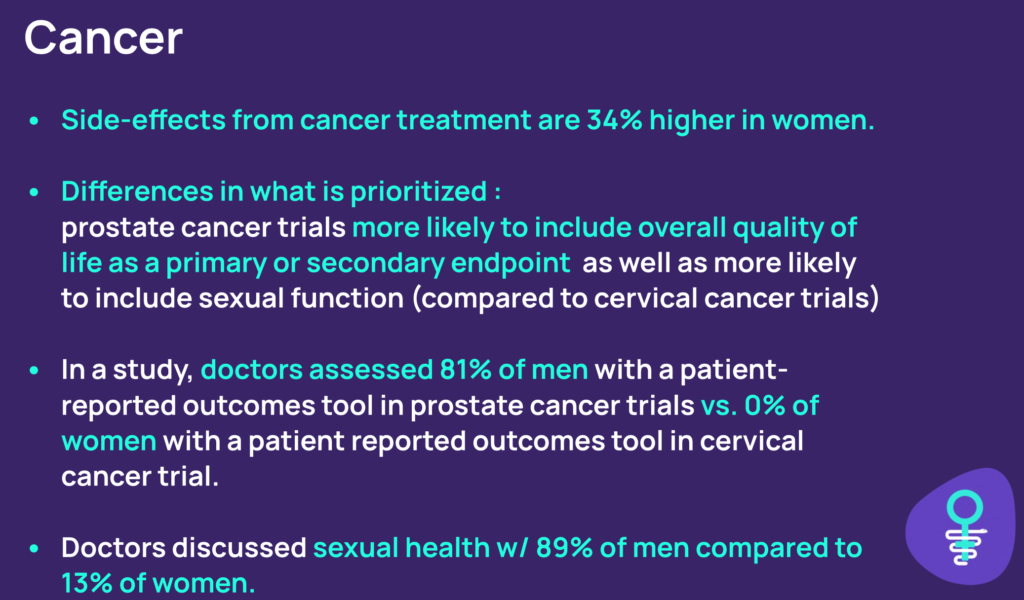 Side effects from cancer treatment are 34% higher in women. Difference in terms of what is prioritised between men and women. Doctors are not as likely to care about quality of life in women as in men. 